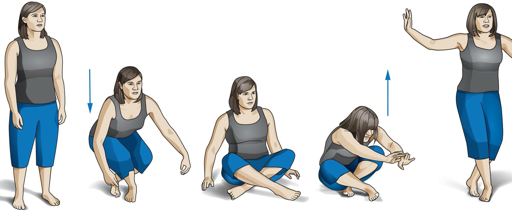 Sit and Stand mobility Test